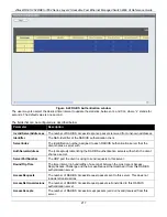 Предварительный просмотр 226 страницы D-Link DES-3528 - xStack Switch - Stackable Reference Manual