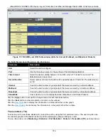 Предварительный просмотр 323 страницы D-Link DES-3528 - xStack Switch - Stackable Reference Manual