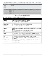 Preview for 343 page of D-Link DES-3528 - xStack Switch - Stackable Reference Manual