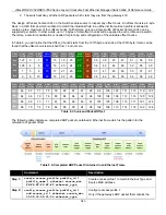 Preview for 352 page of D-Link DES-3528 - xStack Switch - Stackable Reference Manual