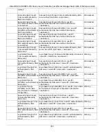 Preview for 357 page of D-Link DES-3528 - xStack Switch - Stackable Reference Manual