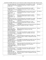 Preview for 359 page of D-Link DES-3528 - xStack Switch - Stackable Reference Manual