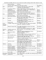 Preview for 361 page of D-Link DES-3528 - xStack Switch - Stackable Reference Manual