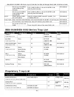 Preview for 362 page of D-Link DES-3528 - xStack Switch - Stackable Reference Manual