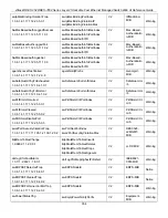 Preview for 363 page of D-Link DES-3528 - xStack Switch - Stackable Reference Manual