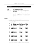 Preview for 31 page of D-Link DES-3550 Command Line Interface Reference Manual