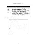 Preview for 47 page of D-Link DES-3550 Command Line Interface Reference Manual