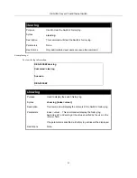 Preview for 85 page of D-Link DES-3550 Command Line Interface Reference Manual