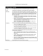 Preview for 94 page of D-Link DES-3550 Command Line Interface Reference Manual