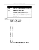 Preview for 219 page of D-Link DES-3550 Command Line Interface Reference Manual