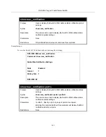 Preview for 249 page of D-Link DES-3550 Command Line Interface Reference Manual