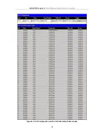 Preview for 44 page of D-Link DES-3550 User Manual