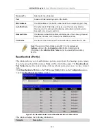 Preview for 112 page of D-Link DES-3550 User Manual