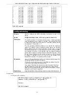 Предварительный просмотр 100 страницы D-Link DES-3828 - xStack Switch - Stackable Cli Manual