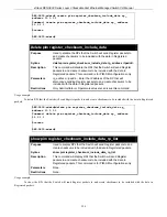 Предварительный просмотр 400 страницы D-Link DES-3828 - xStack Switch - Stackable Cli Manual