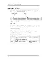 Предварительный просмотр 40 страницы D-Link DES-5200 User Manual