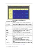 Preview for 92 page of D-Link DES-7000 Series User Manual