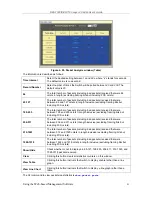 Preview for 95 page of D-Link DES-7000 Series User Manual