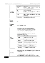 Preview for 44 page of D-Link DES-7200 Cli Reference Manual