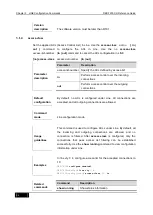 Preview for 74 page of D-Link DES-7200 Cli Reference Manual