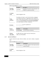 Preview for 88 page of D-Link DES-7200 Cli Reference Manual