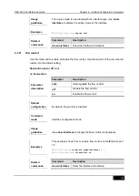 Preview for 95 page of D-Link DES-7200 Cli Reference Manual