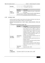 Preview for 101 page of D-Link DES-7200 Cli Reference Manual