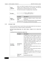 Preview for 118 page of D-Link DES-7200 Cli Reference Manual