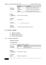 Preview for 134 page of D-Link DES-7200 Cli Reference Manual