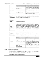 Preview for 149 page of D-Link DES-7200 Cli Reference Manual