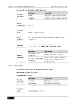 Preview for 150 page of D-Link DES-7200 Cli Reference Manual