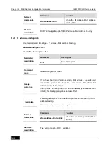 Preview for 152 page of D-Link DES-7200 Cli Reference Manual