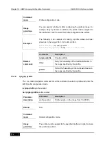 Preview for 184 page of D-Link DES-7200 Cli Reference Manual