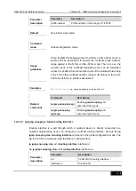 Preview for 195 page of D-Link DES-7200 Cli Reference Manual