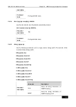 Preview for 201 page of D-Link DES-7200 Cli Reference Manual