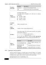 Preview for 224 page of D-Link DES-7200 Cli Reference Manual