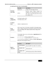 Preview for 225 page of D-Link DES-7200 Cli Reference Manual