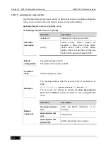 Preview for 226 page of D-Link DES-7200 Cli Reference Manual