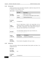 Preview for 266 page of D-Link DES-7200 Cli Reference Manual