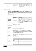 Preview for 280 page of D-Link DES-7200 Cli Reference Manual