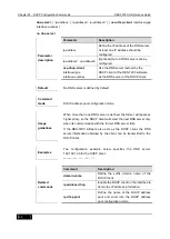 Preview for 282 page of D-Link DES-7200 Cli Reference Manual