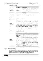 Preview for 288 page of D-Link DES-7200 Cli Reference Manual