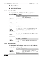 Preview for 298 page of D-Link DES-7200 Cli Reference Manual