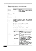 Preview for 302 page of D-Link DES-7200 Cli Reference Manual