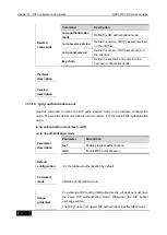 Preview for 372 page of D-Link DES-7200 Cli Reference Manual