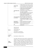 Preview for 410 page of D-Link DES-7200 Cli Reference Manual