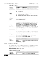 Preview for 428 page of D-Link DES-7200 Cli Reference Manual