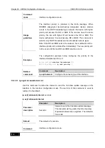 Preview for 434 page of D-Link DES-7200 Cli Reference Manual