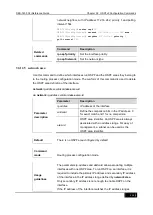 Preview for 439 page of D-Link DES-7200 Cli Reference Manual