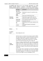 Preview for 444 page of D-Link DES-7200 Cli Reference Manual